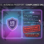 Infographic showing U.S. LLC compliance and tax requirements for non-residents in 2026, including mandatory check-ins and Form 5472.